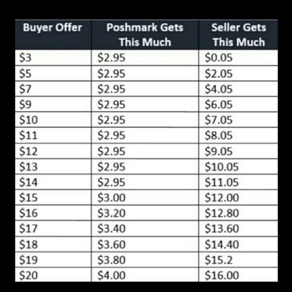 Woman Within Adjustable Cold shoulder Floral Navy blue blouse top button front - Picture 11 of 11